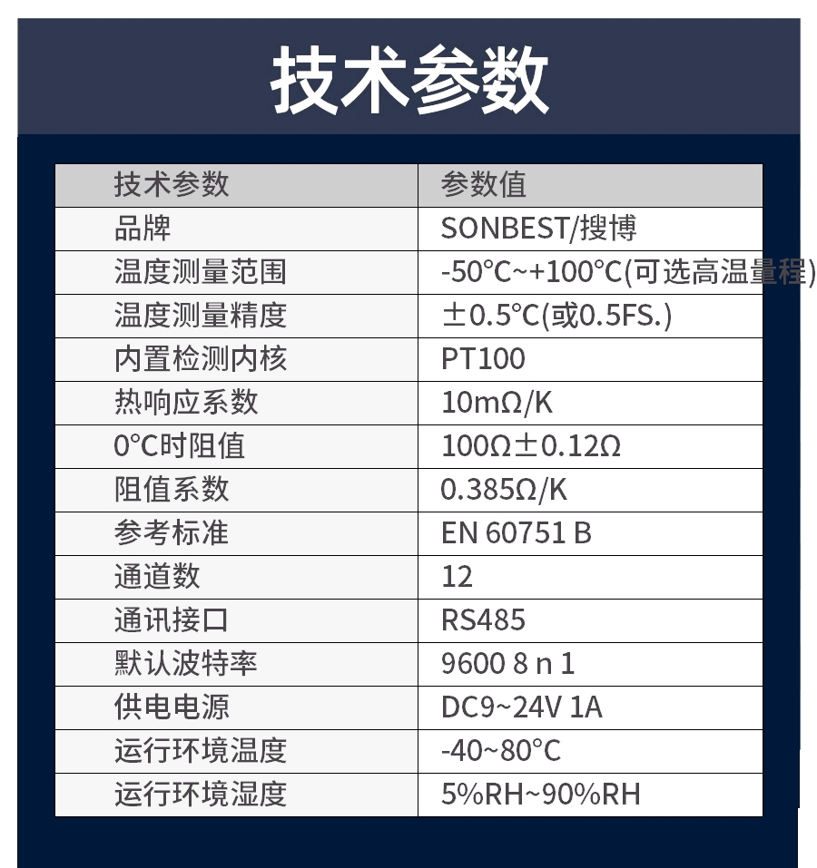 SM1201B-12